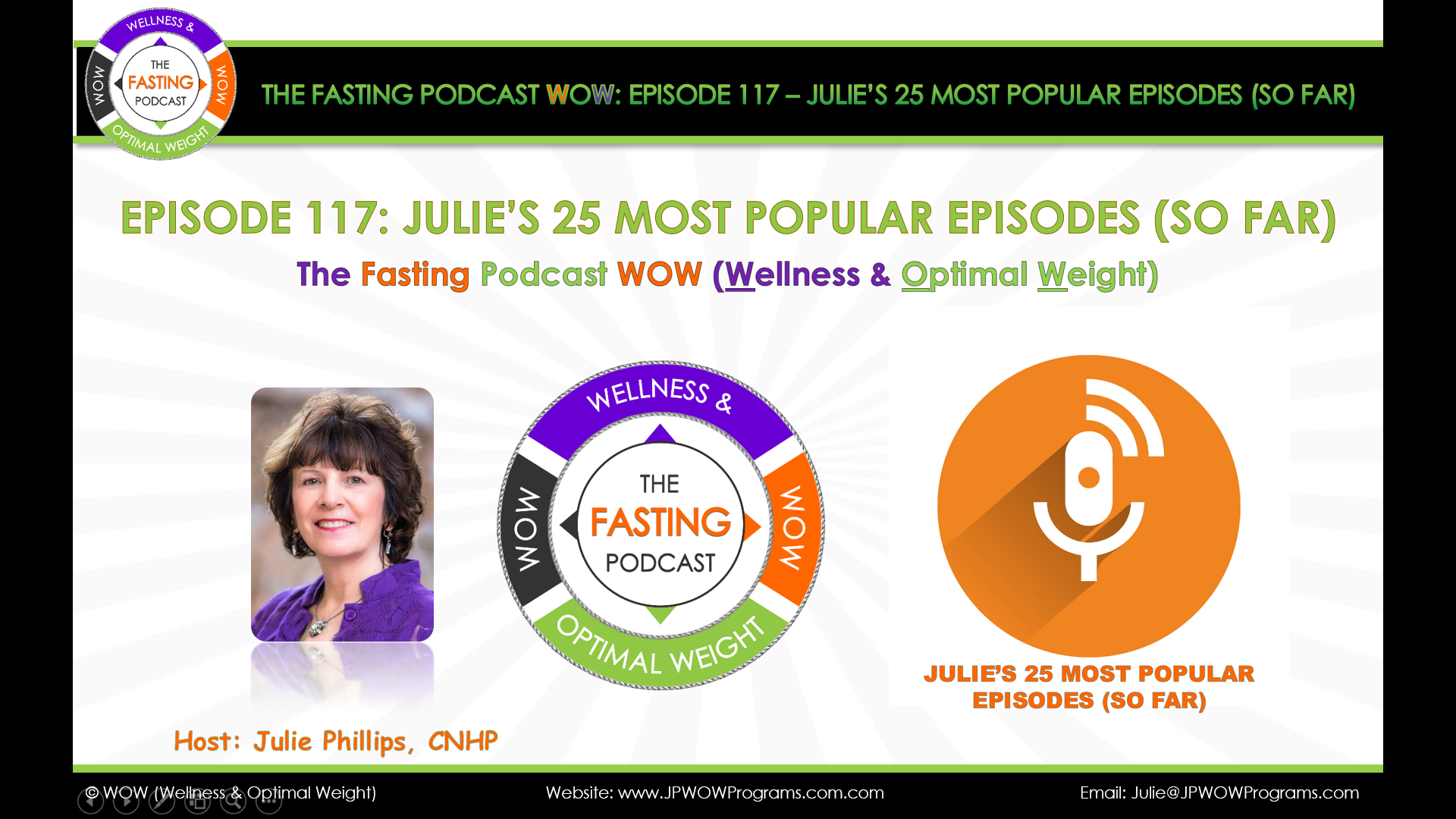 The Fasting Podcast; WOW (Wellness & Optimal Weight)