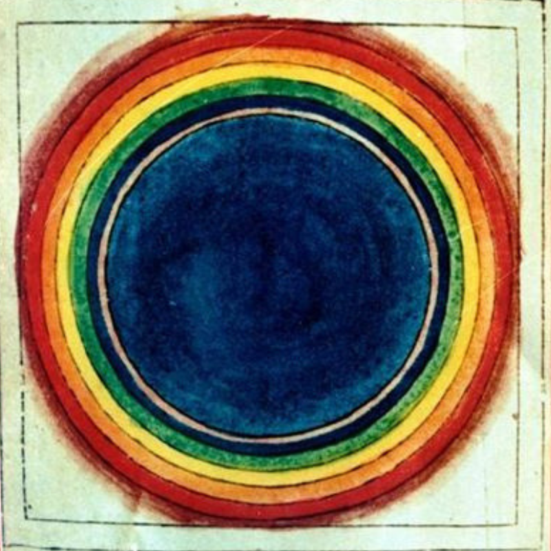 Embodiment Matters Podcast