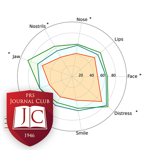 PRS Journal Club