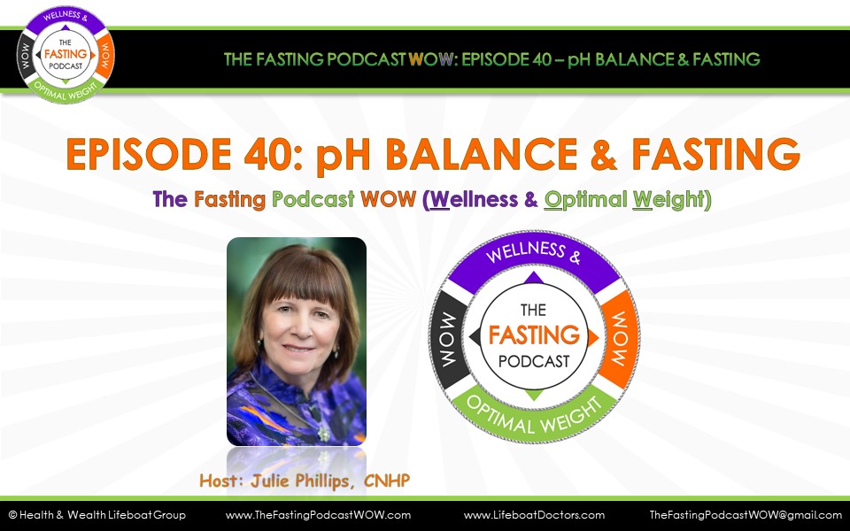 The Fasting Podcast; WOW (Wellness & Optimal Weight)