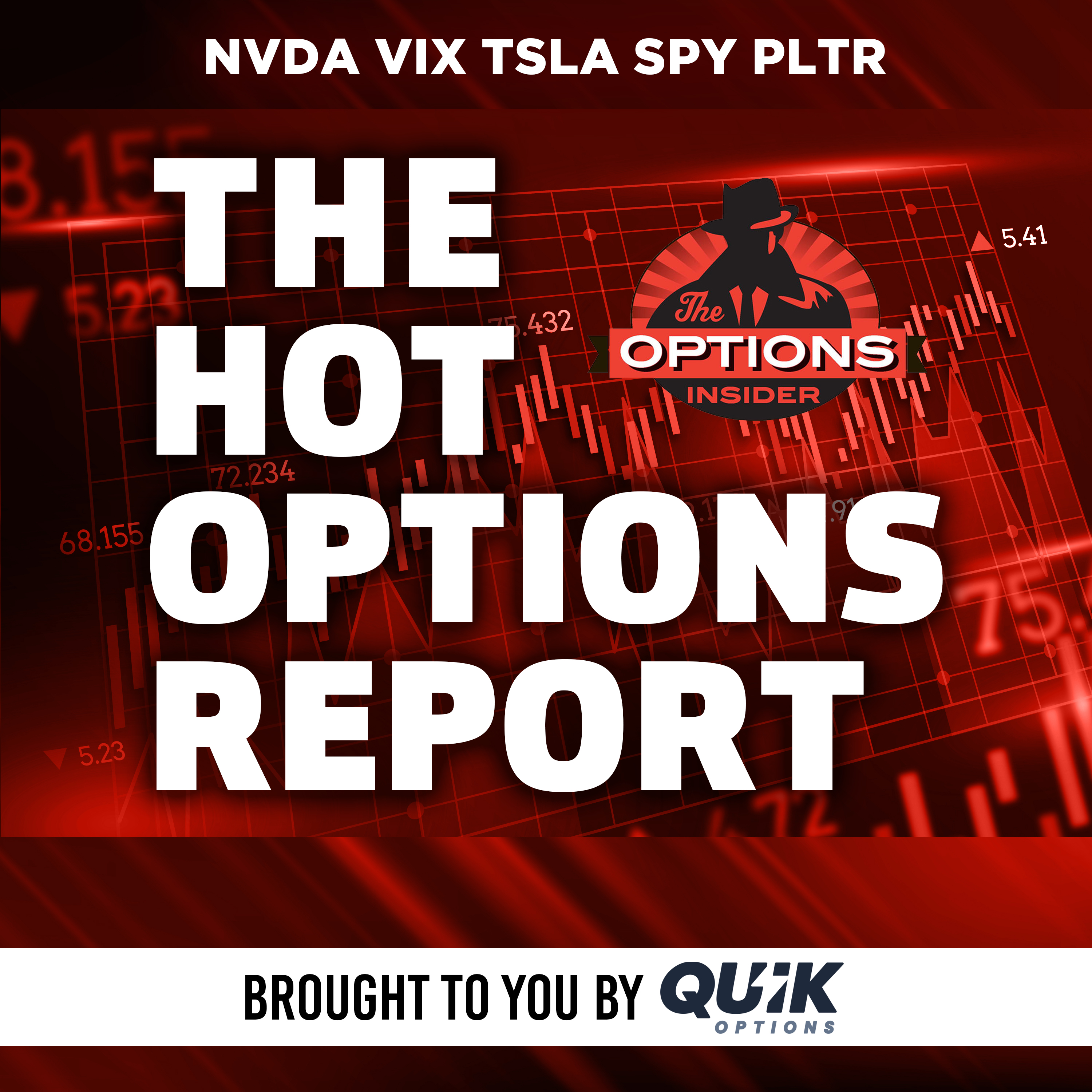 The Hot Options Report: 11-21-2025